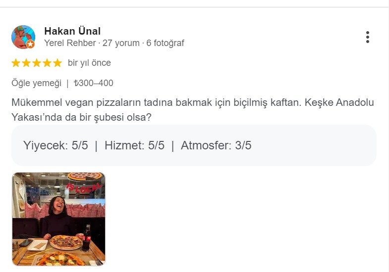 Hakan Ünal yorumu